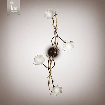 Изображение загружено обработкой по данным файла Excel